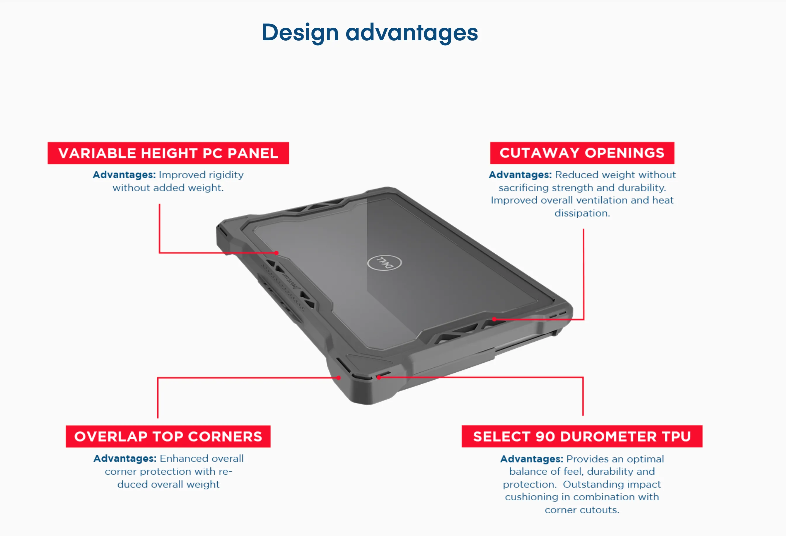 MAXCases Extreme Shell-F Slide Chromebook Case