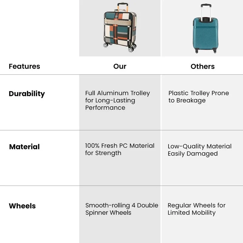 Small Cabin Trolley Bag with Mute Wheels | TSA Lock | 30L | Multicolor