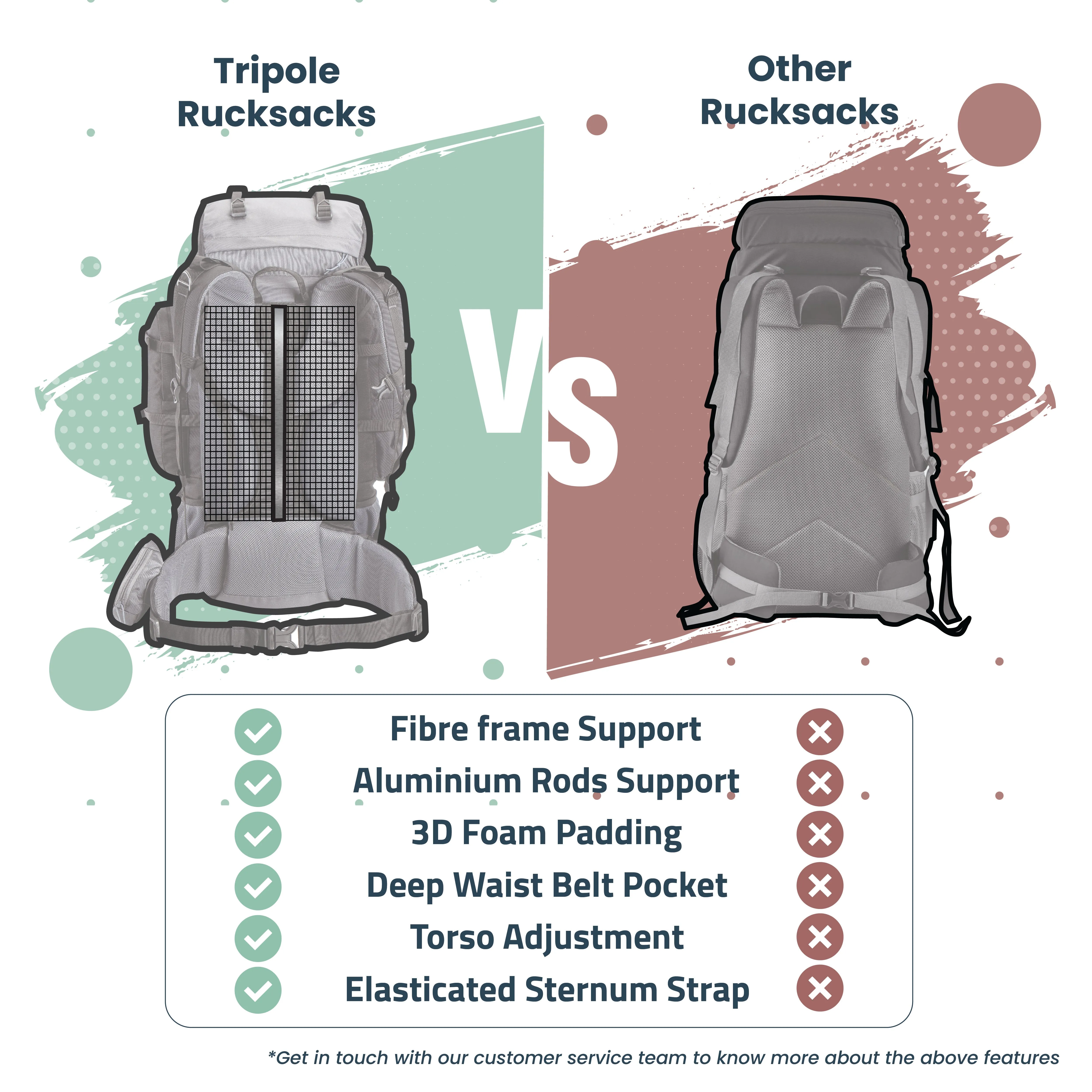 Tripole Walker 55L Internal Frame Rucksack for Hiking | Rain Cover | Water Repellent | Laptop Section | 3 Year Warranty | Black & Grey